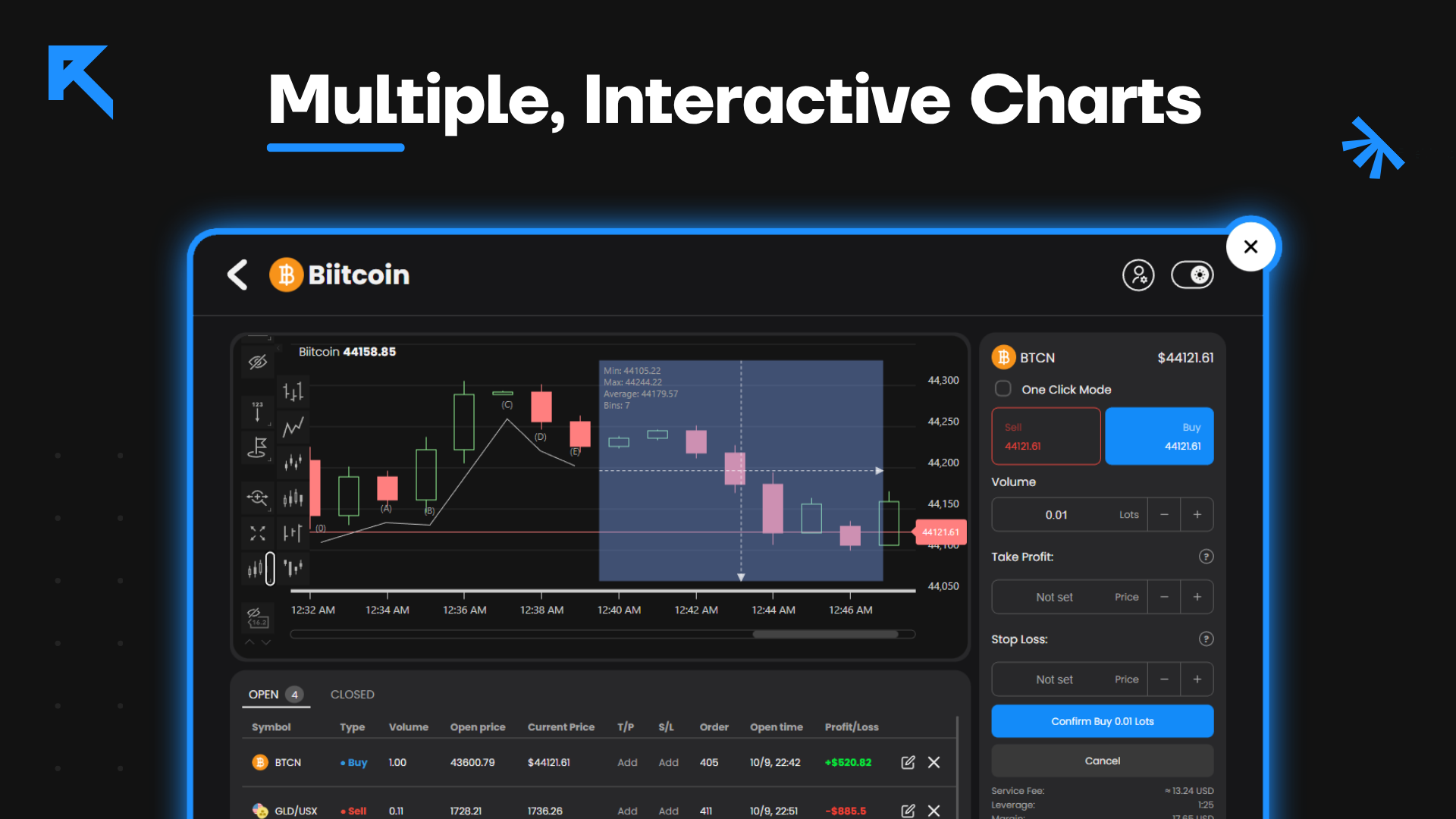 4 Multiple, Interactive Charts.png
