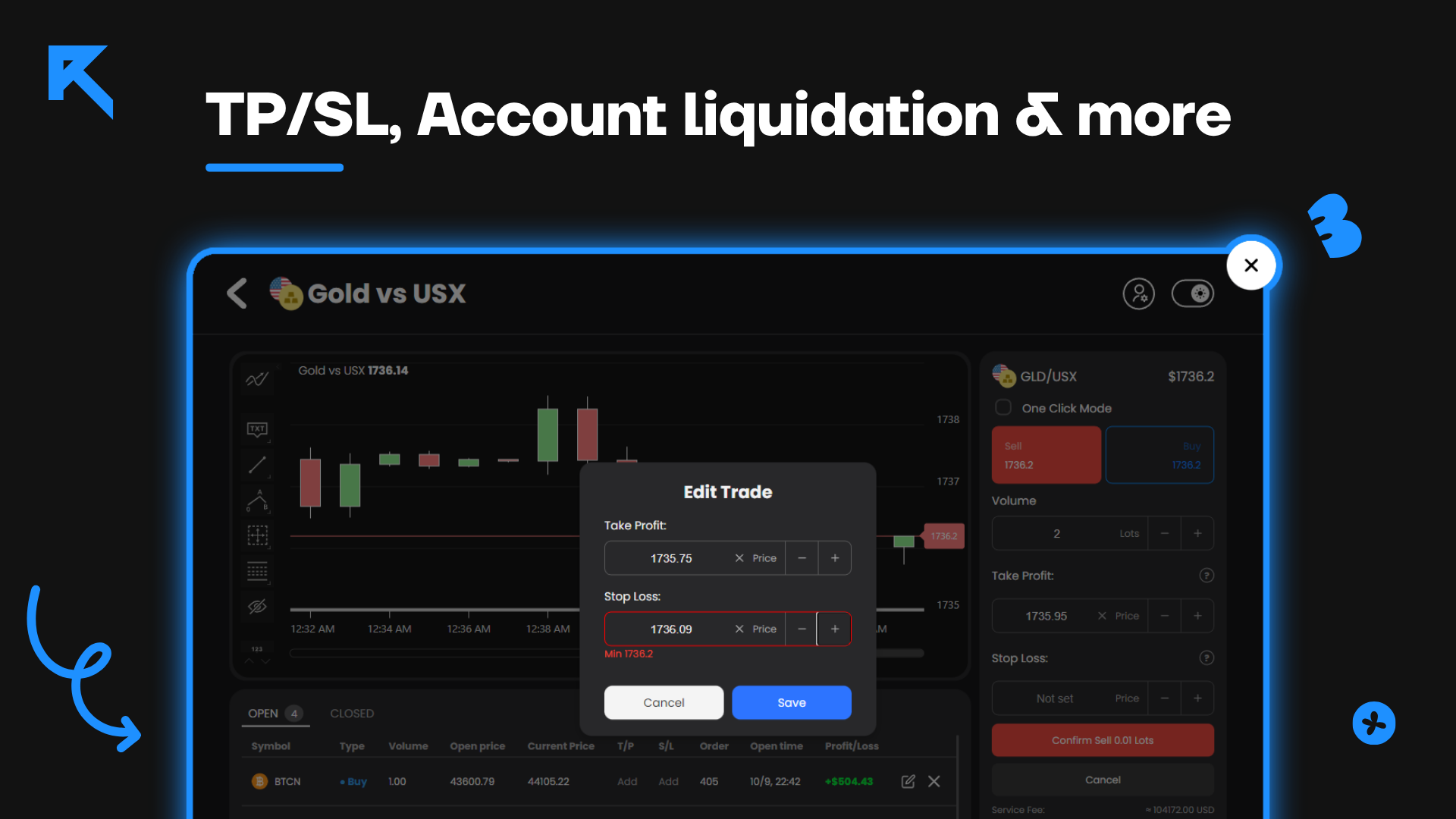 5 TP:SL, Account liquidation and more.png