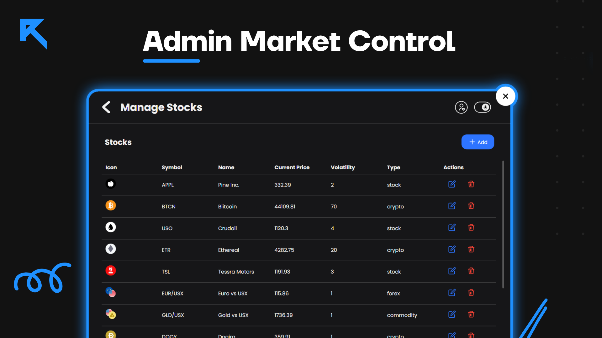 6 Admin market control.png