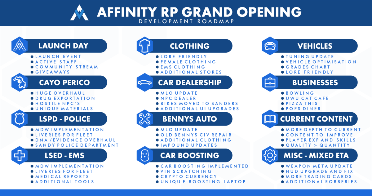 Roadmap-01.png