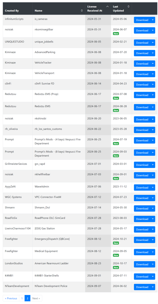 screencapture-keymaster-fivem-net-asset-grants-2024-10-23-00_29_55.png