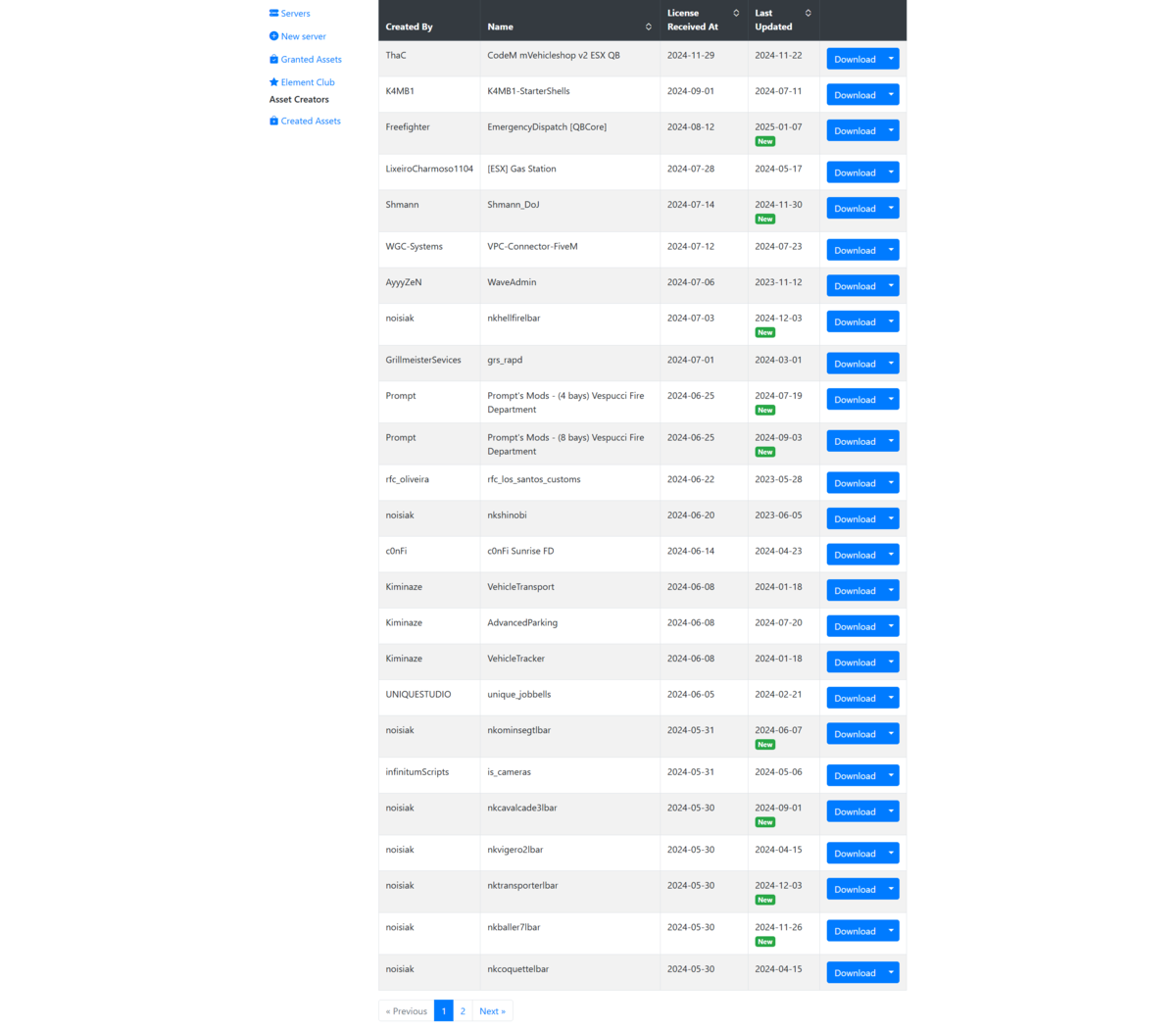 screencapture-keymaster-fivem-net-asset-grants-2025-01-16-18_22_23.png