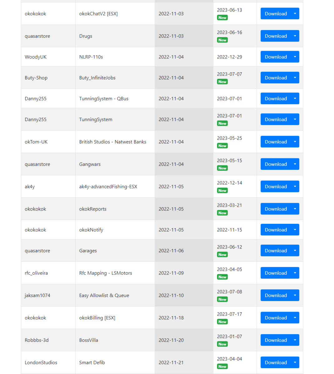 Screenshot 2023-07-19 143246.png