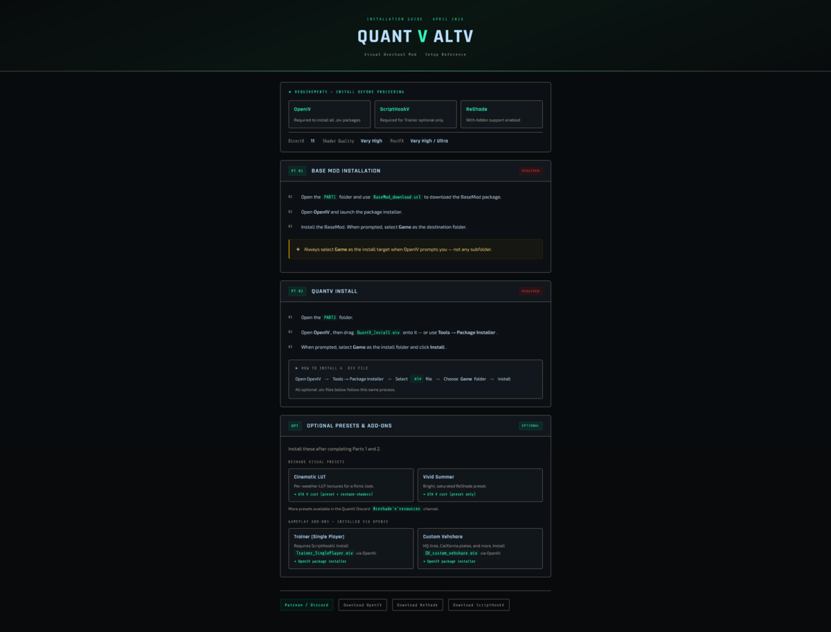 Screenshot of Updated QuantV altV Installation Guide.png