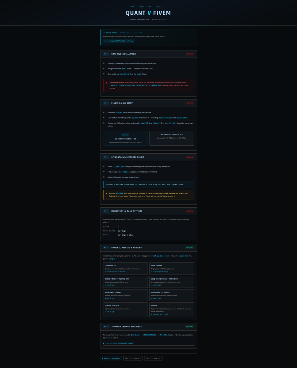 Screenshot of Updated QuantV FiveM Installation Guide.png