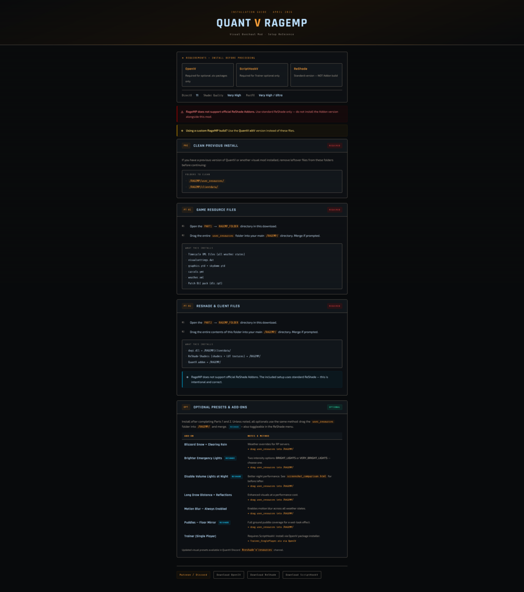 Screenshot of Updated QuantV RageMP Installation Guide.png