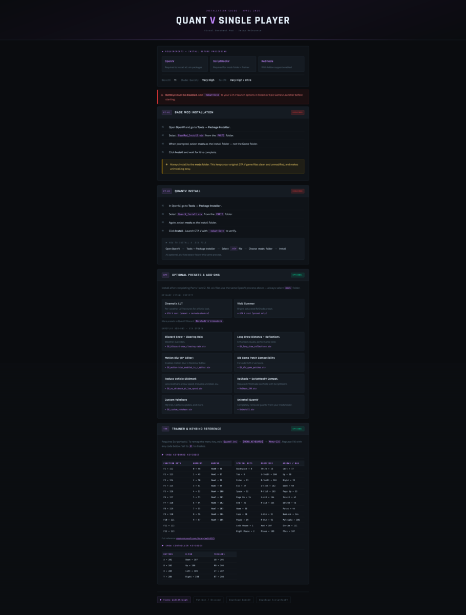 Screenshot of Updated QuantV Single Player Installation Guide.png