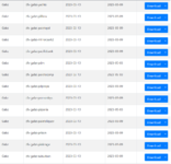 2024-01-15 19_15_39-Cfx.re server key management.png