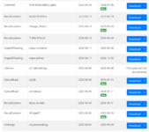 2024-01-15 19_12_38-Cfx.re server key management.png