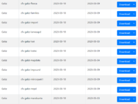 2024-01-15 19_16_30-Cfx.re server key management.png