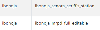 ibonoja.png