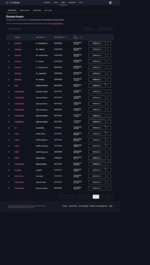 portal.cfx.re_assets_granted-assets_page=1&sort=asset.updated_at&direction=asc (5).png