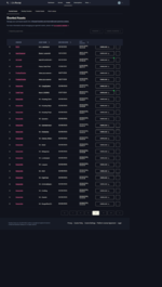 portal.cfx.re_assets_granted-assets_page=1&sort=asset.updated_at&direction=asc (4).png