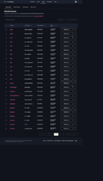 portal.cfx.re_assets_granted-assets_page=1&sort=asset.updated_at&direction=asc (3).png