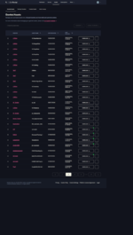 portal.cfx.re_assets_granted-assets_page=1&sort=asset.updated_at&direction=asc (2).png
