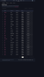 portal.cfx.re_assets_granted-assets_page=1&sort=asset.updated_at&direction=asc (1).png