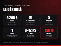 yf-fleeca-deroule.png yf-fleeca-deroule.png