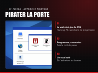 yf-fleeca-piratage.png yf-fleeca-piratage.png