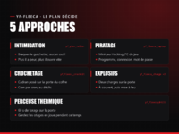yf-fleeca-approches.png yf-fleeca-approches.png