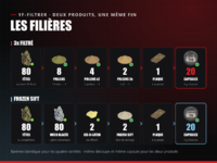 yf-filtrer-filieres.png