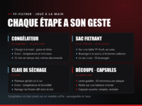 yf-filtrer-postes.png