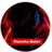Plamcho