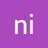 nichen