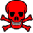 GCHMD