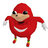 csutee