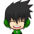 Aniketgar