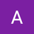 mikrowelt