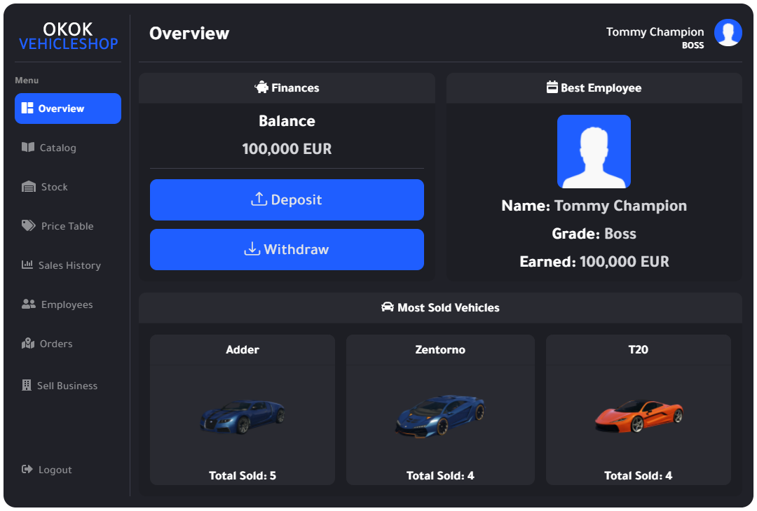 okok Scripts | okokVehicleShop [QB]